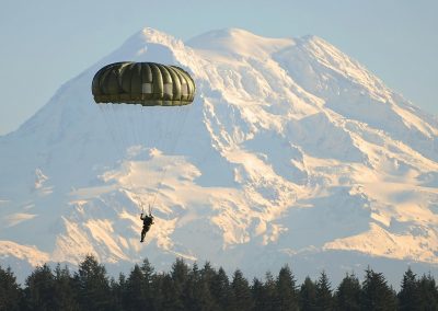 Die Fallschirme haben gehalten: Unsere Zwischenbilanz zum Corona Crash an den Aktienmärkten!